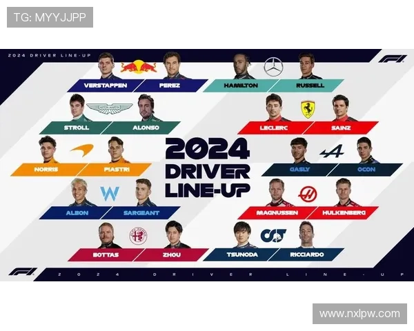 新赛季F1车队格局突变多名焦点车手表现起伏引发全球热议持续关注 新赛季F1车队格局突变多名焦点车手表现起伏引发全球热议持续关注